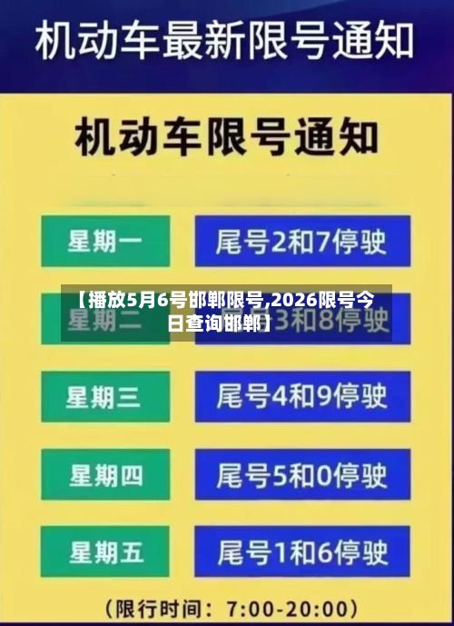 【播放5月6号邯郸限号,2026限号今日查询邯郸】