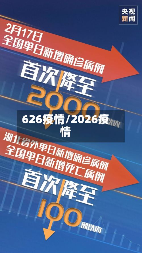 626疫情/2026疫情