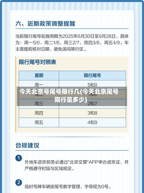 今天北京号尾号限行几(今天北京尾号限行是多少)-第2张图片
