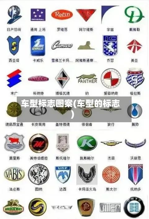 车型标志图案(车型的标志)