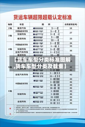 【货车车型分类标准图解,货车车型分类及载重】