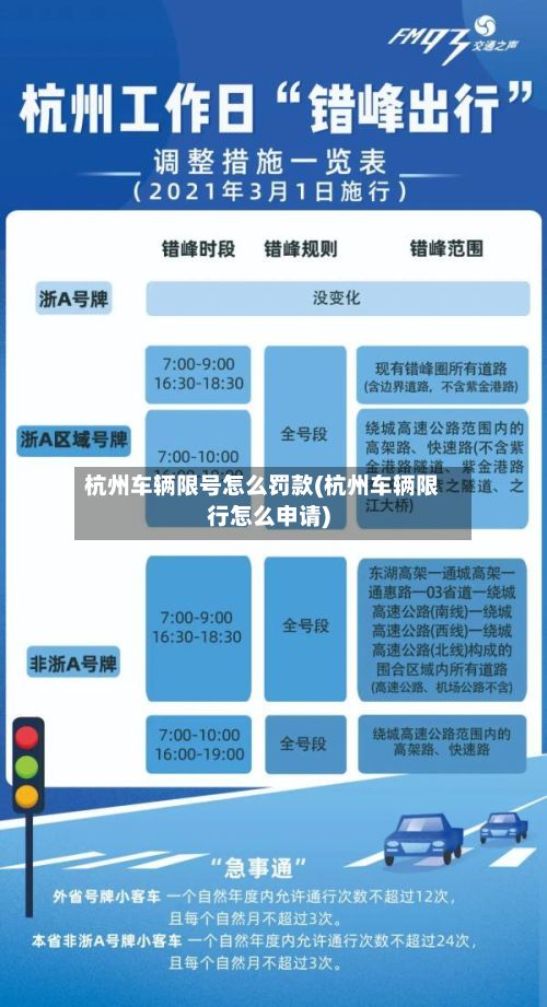 杭州车辆限号怎么罚款(杭州车辆限行怎么申请)-第3张图片