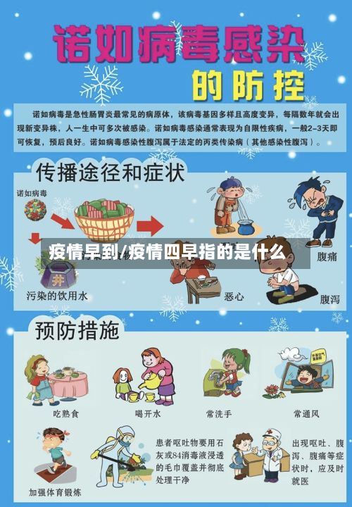 疫情早到/疫情四早指的是什么-第2张图片