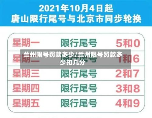 兰州限号罚款多少/兰州限号罚款多少扣几分-第2张图片