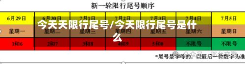 今天天限行尾号/今天限行尾号是什么