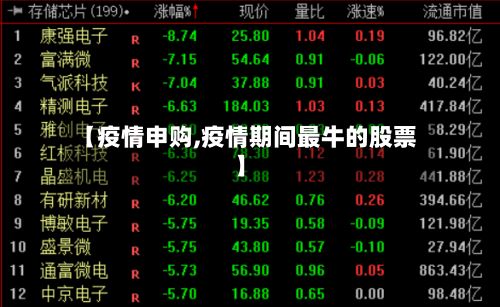 【疫情申购,疫情期间最牛的股票】-第2张图片