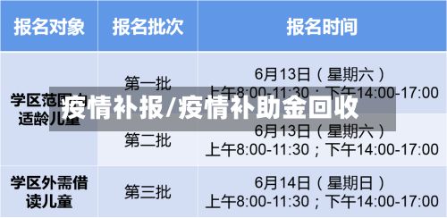 疫情补报/疫情补助金回收