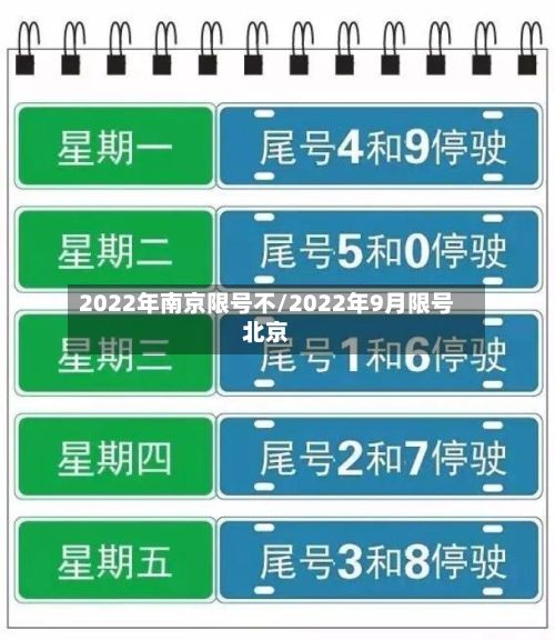 2022年南京限号不/2022年9月限号北京-第3张图片