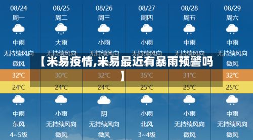 【米易疫情,米易最近有暴雨预警吗】