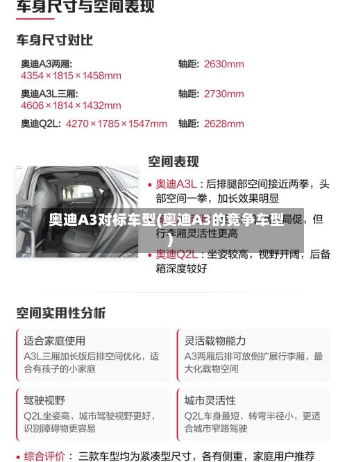 奥迪A3对标车型(奥迪A3的竞争车型)-第2张图片
