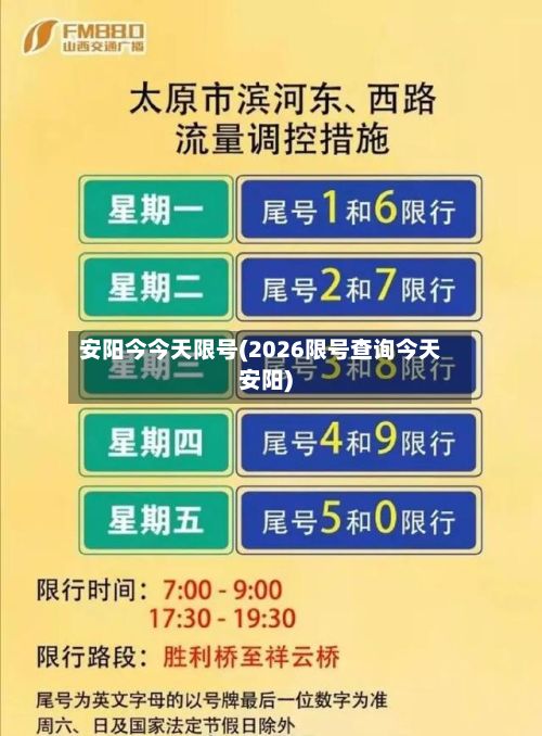 安阳今今天限号(2026限号查询今天安阳)