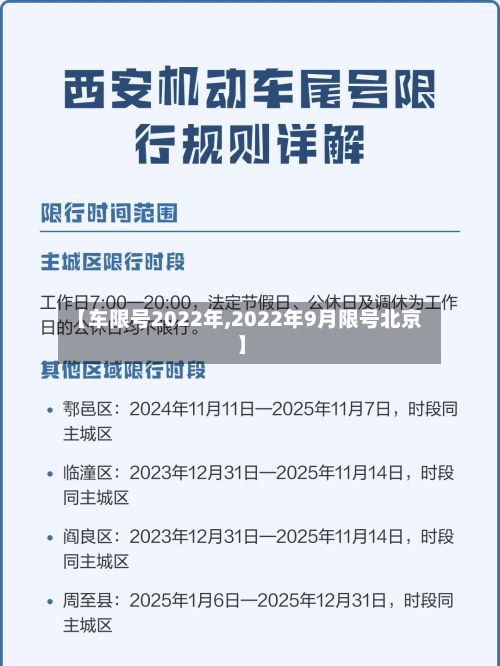 【车限号2022年,2022年9月限号北京】