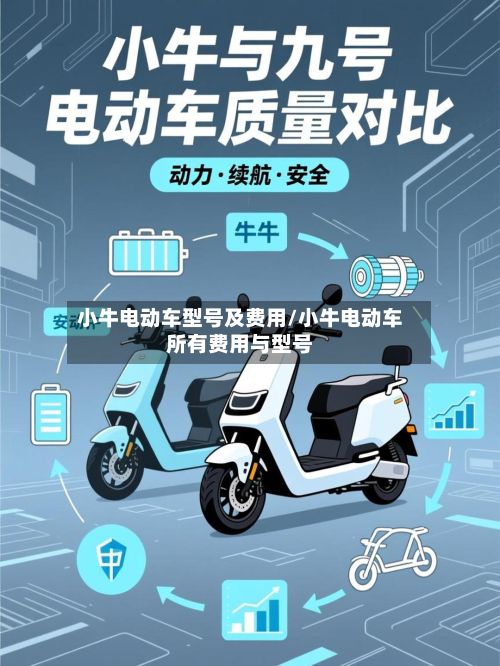 小牛电动车型号及费用/小牛电动车所有费用与型号-第3张图片