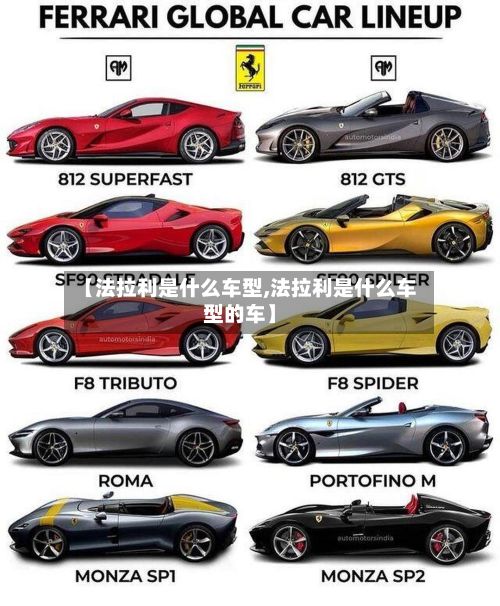 【法拉利是什么车型,法拉利是什么车型的车】