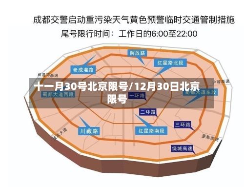 十一月30号北京限号/12月30日北京限号
