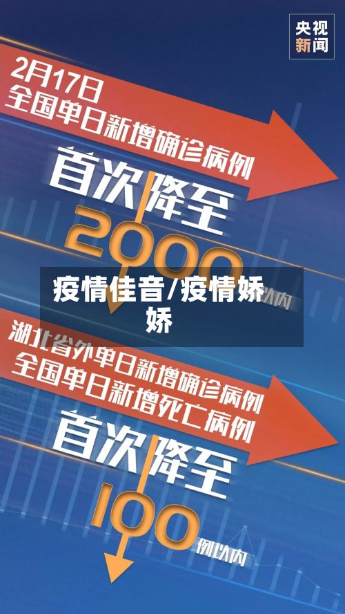 疫情佳音/疫情娇娇