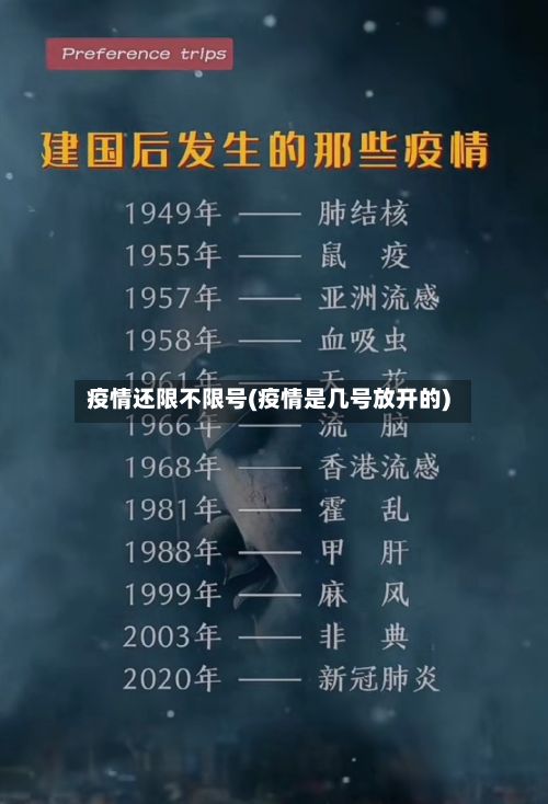 疫情还限不限号(疫情是几号放开的)