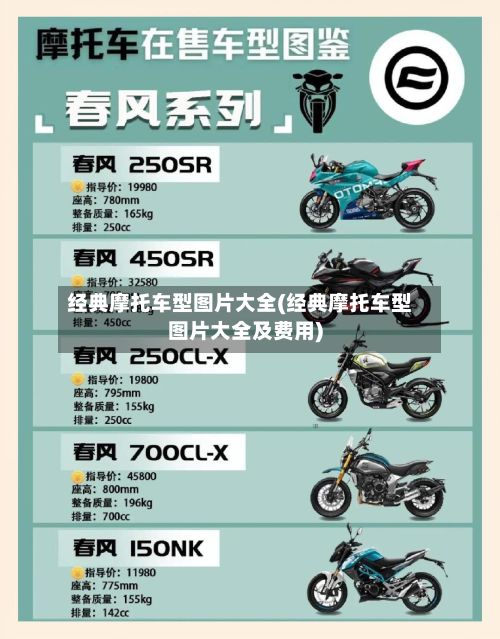 经典摩托车型图片大全(经典摩托车型图片大全及费用)-第2张图片