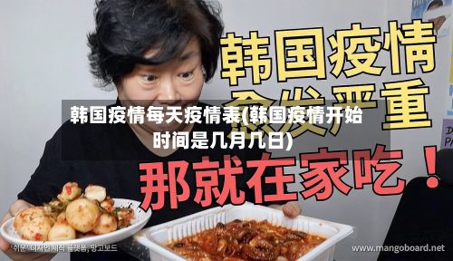 韩国疫情每天疫情表(韩国疫情开始时间是几月几日)-第2张图片