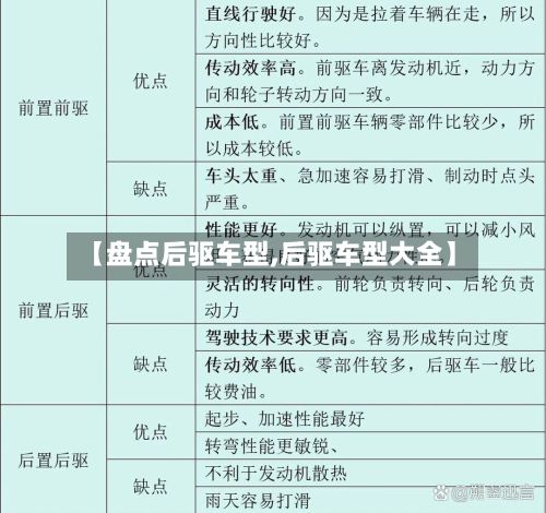 【盘点后驱车型,后驱车型大全】-第3张图片