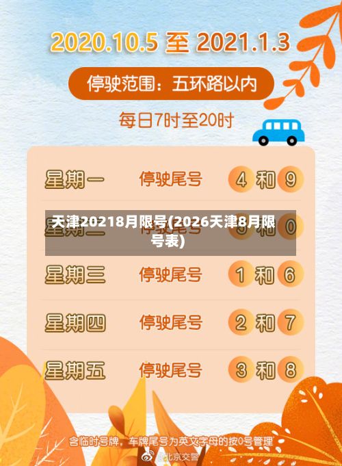 天津20218月限号(2026天津8月限号表)