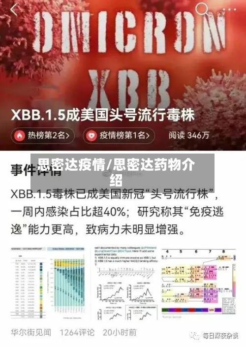 思密达疫情/思密达药物介绍-第3张图片