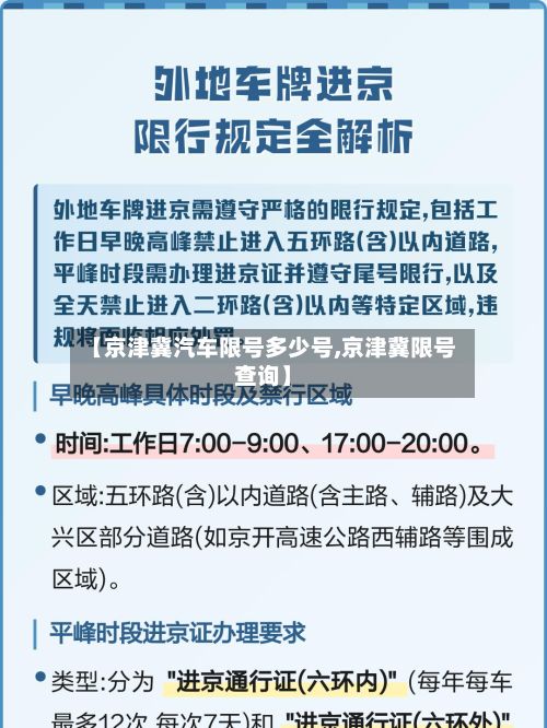 【京津冀汽车限号多少号,京津冀限号查询】