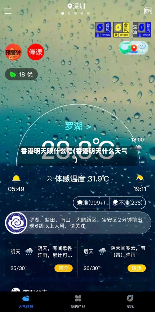 香港明天限什么号(香港明天什么天气)-第2张图片