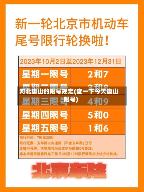 河北唐山的限号规定(查一下今天唐山限号)