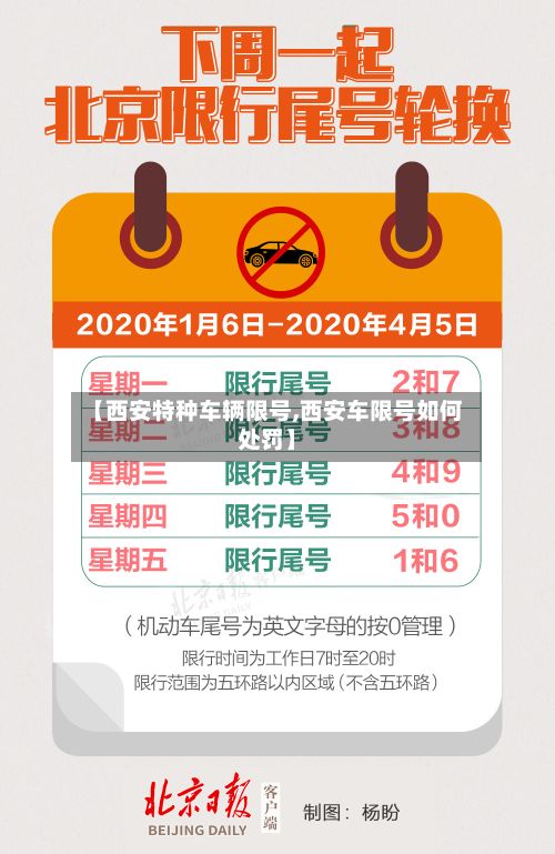 【西安特种车辆限号,西安车限号如何处罚】-第2张图片