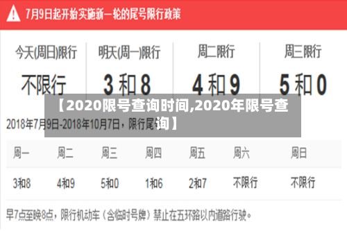 【2020限号查询时间,2020年限号查询】