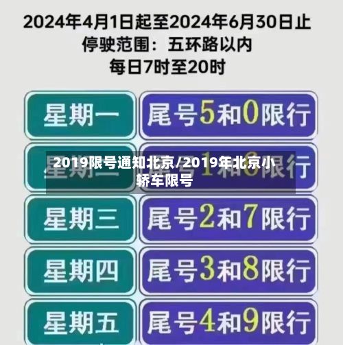 2019限号通知北京/2019年北京小轿车限号-第2张图片