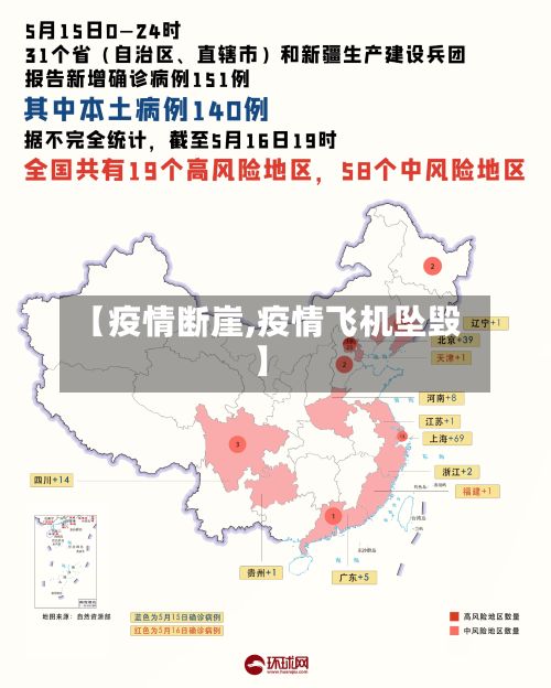【疫情断崖,疫情飞机坠毁】