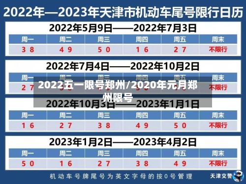 2022五一限号郑州/2020年元月郑州限号-第2张图片