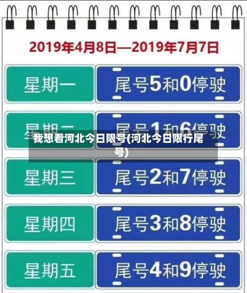 我想看河北今日限号(河北今日限行尾号)-第3张图片