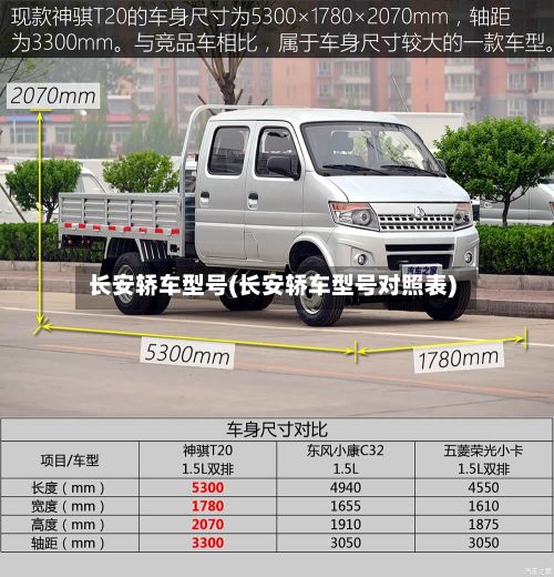 长安轿车型号(长安轿车型号对照表)-第2张图片