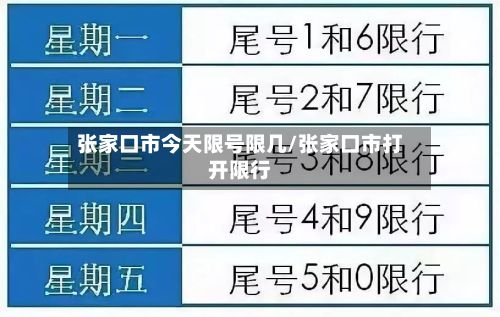 张家口市今天限号限几/张家口市打开限行