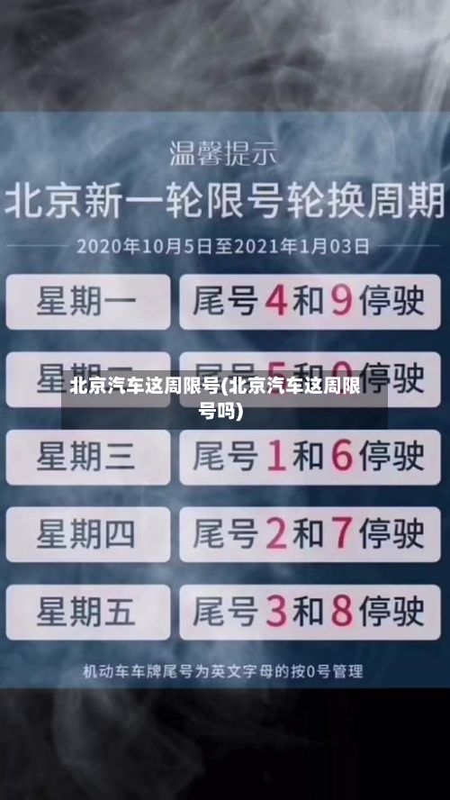 北京汽车这周限号(北京汽车这周限号吗)
