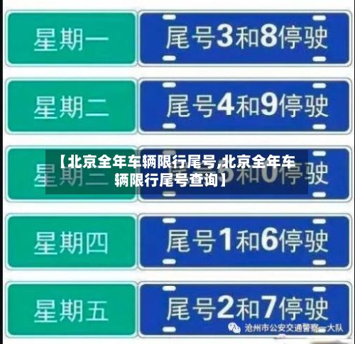 【北京全年车辆限行尾号,北京全年车辆限行尾号查询】-第2张图片