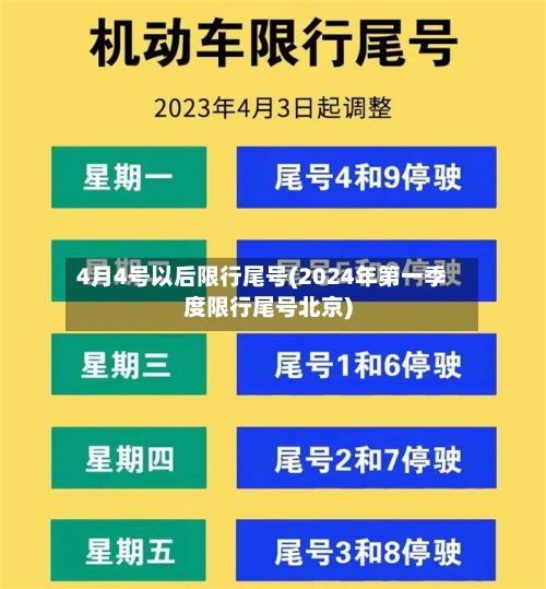 4月4号以后限行尾号(2024年第一季度限行尾号北京)
