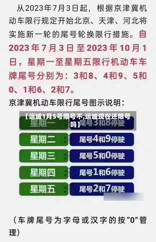 【运城1月5号限号不,运城现在还限号吗】-第3张图片