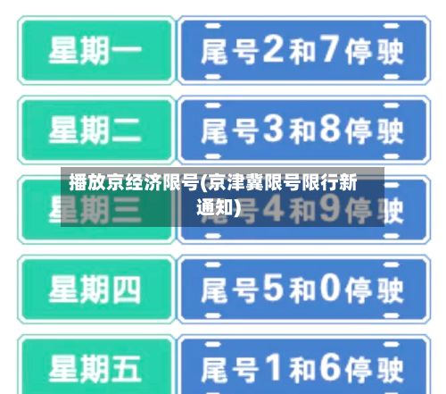 播放京经济限号(京津冀限号限行新通知)
