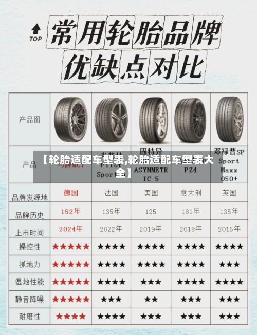 【轮胎适配车型表,轮胎适配车型表大全】