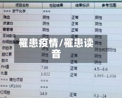 罹患疫情/罹患读音