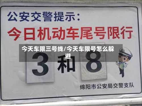 今天车限三号线/今天车限号怎么躲避