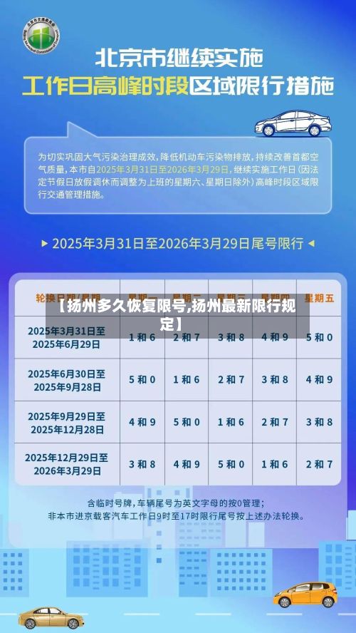 【扬州多久恢复限号,扬州最新限行规定】-第2张图片