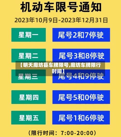 【明天廊坊县车牌限号,廊坊车牌限行时间】-第3张图片
