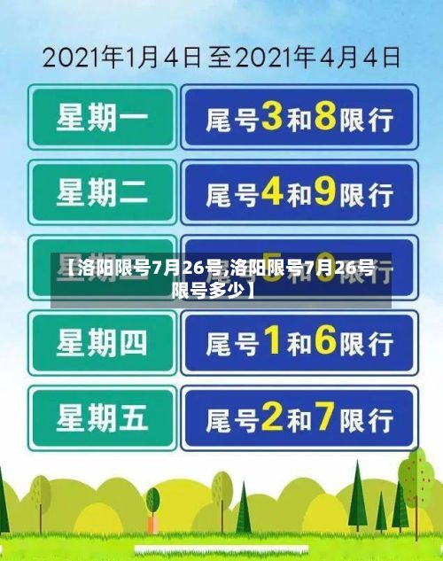 【洛阳限号7月26号,洛阳限号7月26号限号多少】-第2张图片