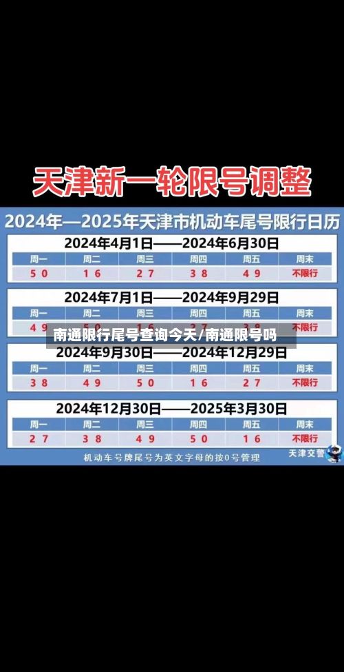 南通限行尾号查询今天/南通限号吗