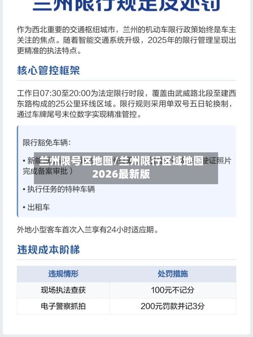 兰州限号区地图/兰州限行区域地图2026最新版-第2张图片